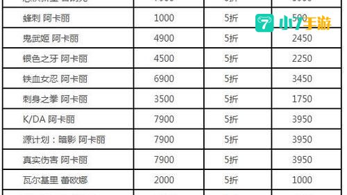 lol半价英雄