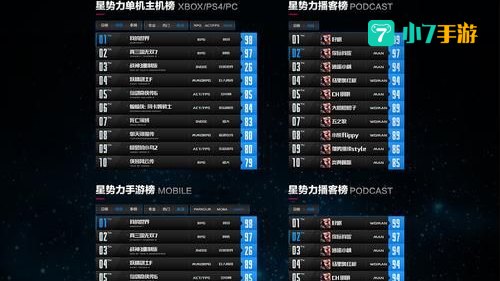 网页游戏排行榜2013前十名