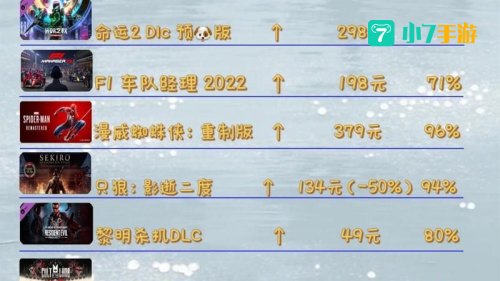 网页游戏排行榜2013前十名
