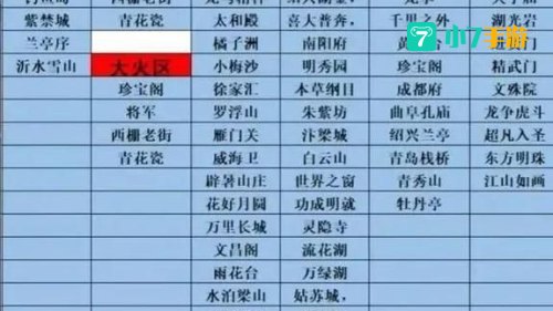 梦幻转区