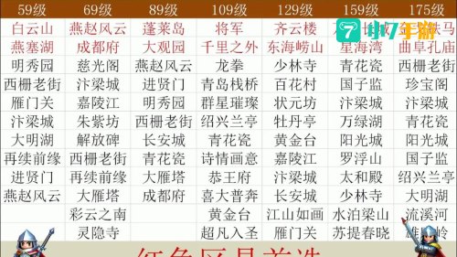 梦幻转区